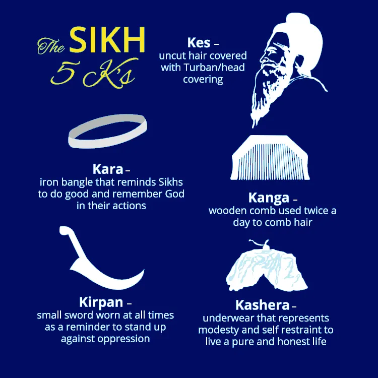 5Ks of Sikh Religion