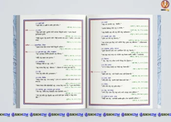 Guru Granth Kosh Prof Sahib Singh