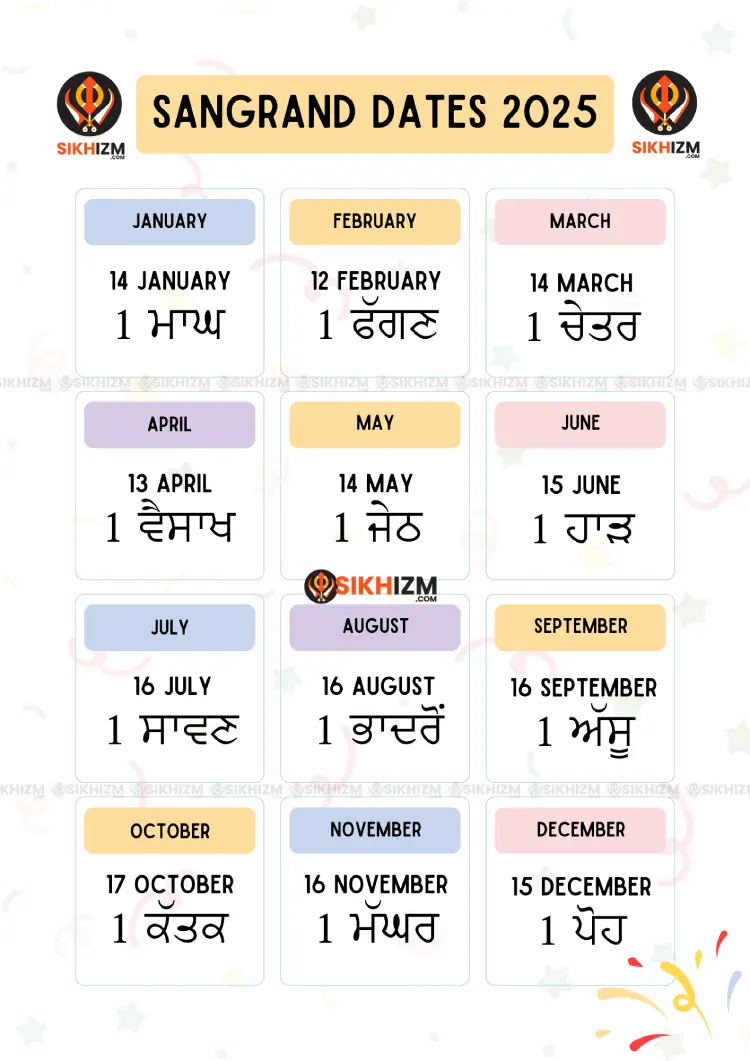 Sangrand Dates 2025 Nanakshahi Calendar