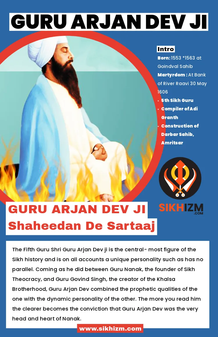 Guru Arjan Dev Ji - Life History Introduction