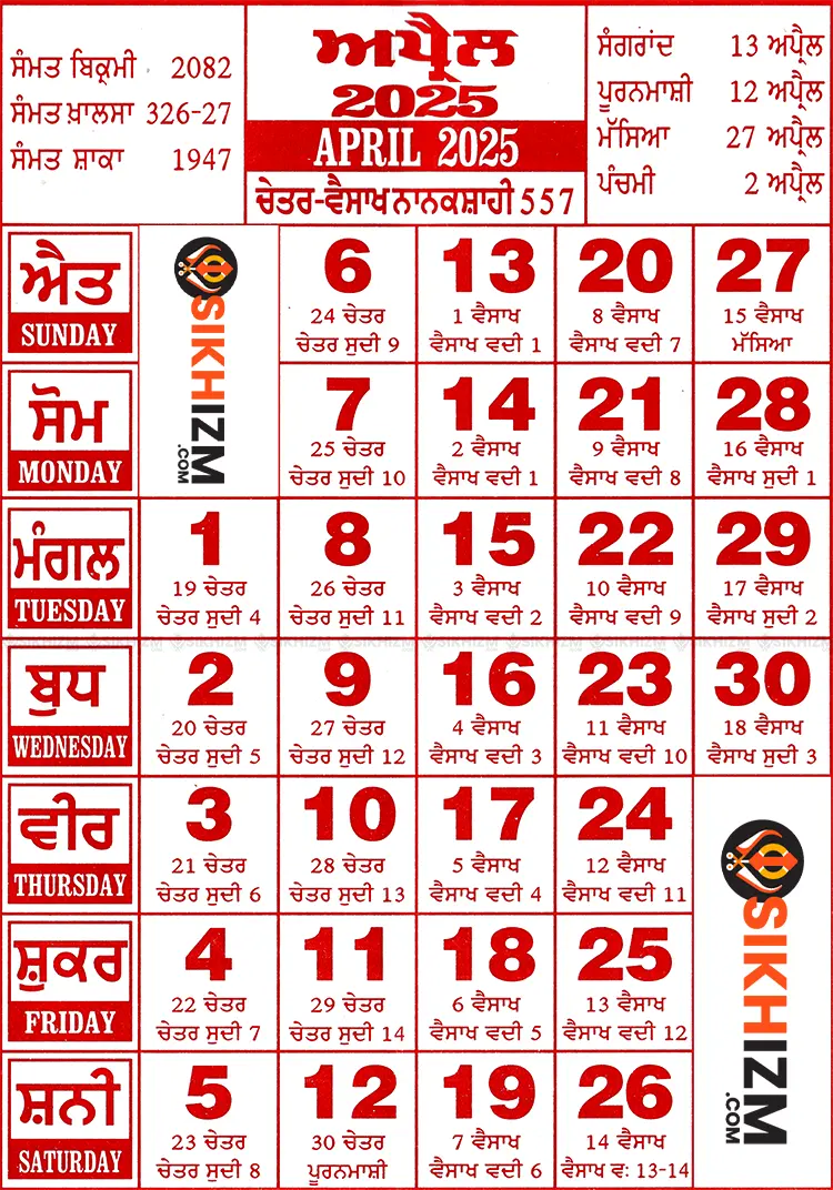 April-2025 April-2025