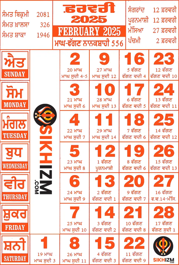 Nanakshahi Calendar 2025 February With Tithi