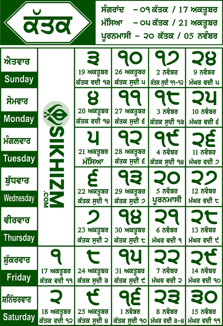 Katak Mahina | Nanakshahi 557 | Desi Calendar 2025