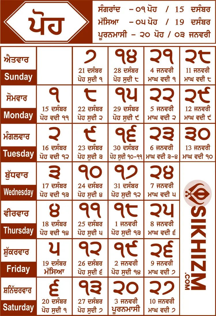 Poh Mahina | Nanakshahi 557 | Desi Calendar 2025