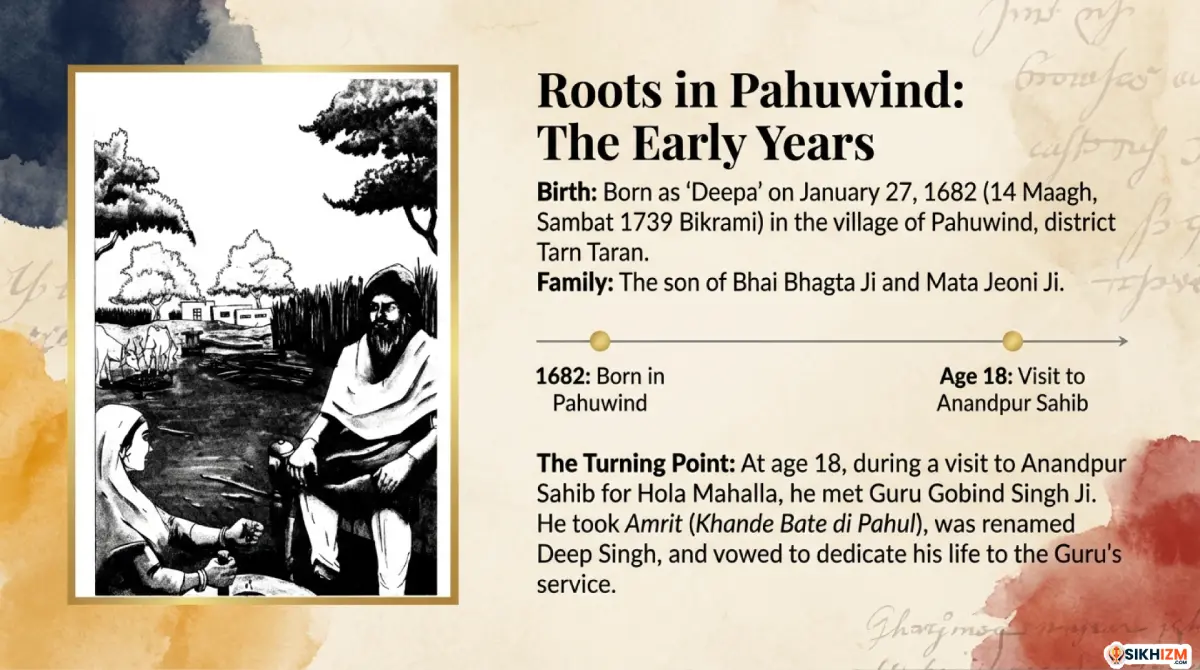 Baba Deep Singh Ji Immortal Shaheed of Sikh History 3