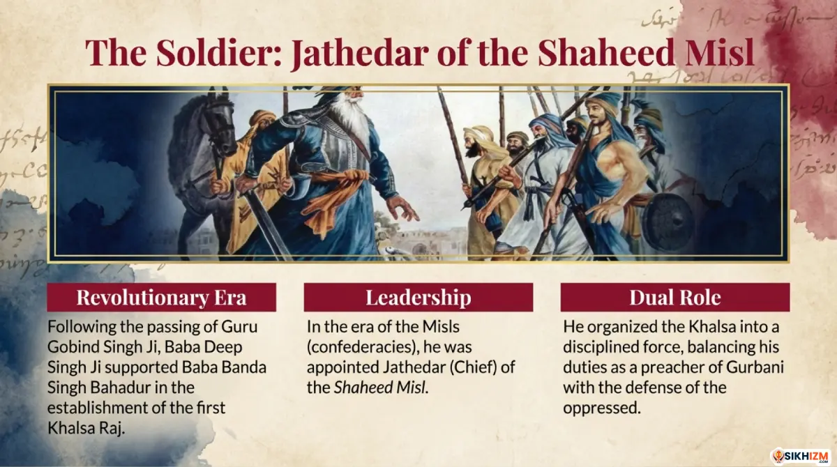 Baba Deep Singh Ji Immortal Shaheed of Sikh History 5