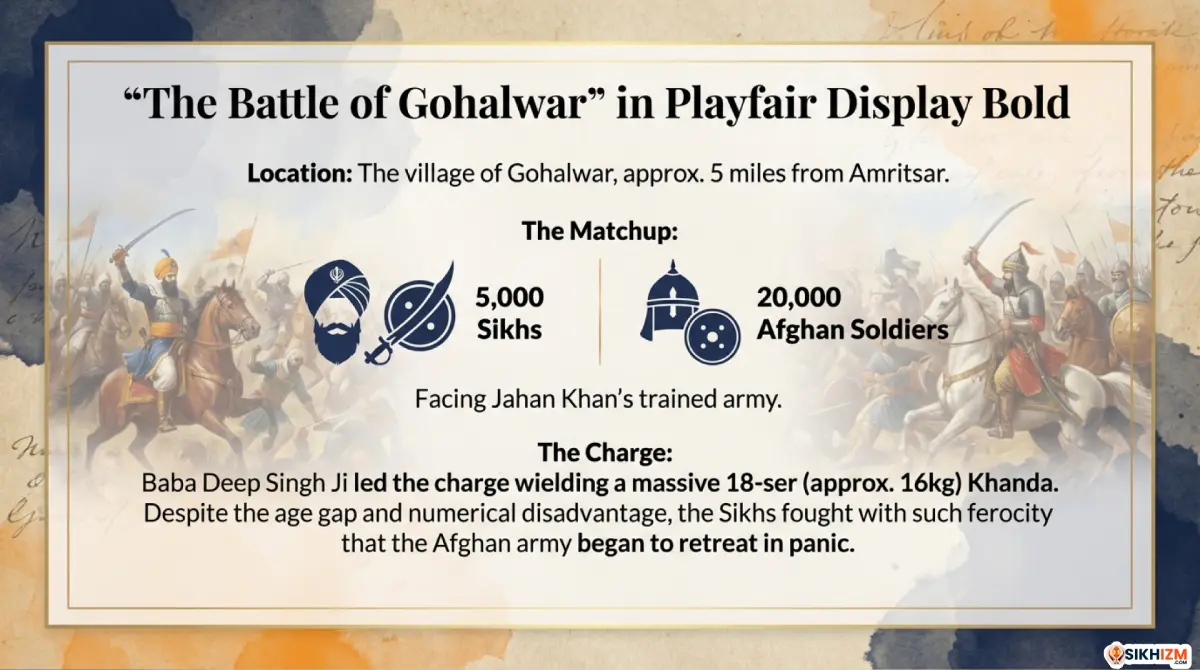 Baba Deep Singh Ji Immortal Shaheed of Sikh History 9