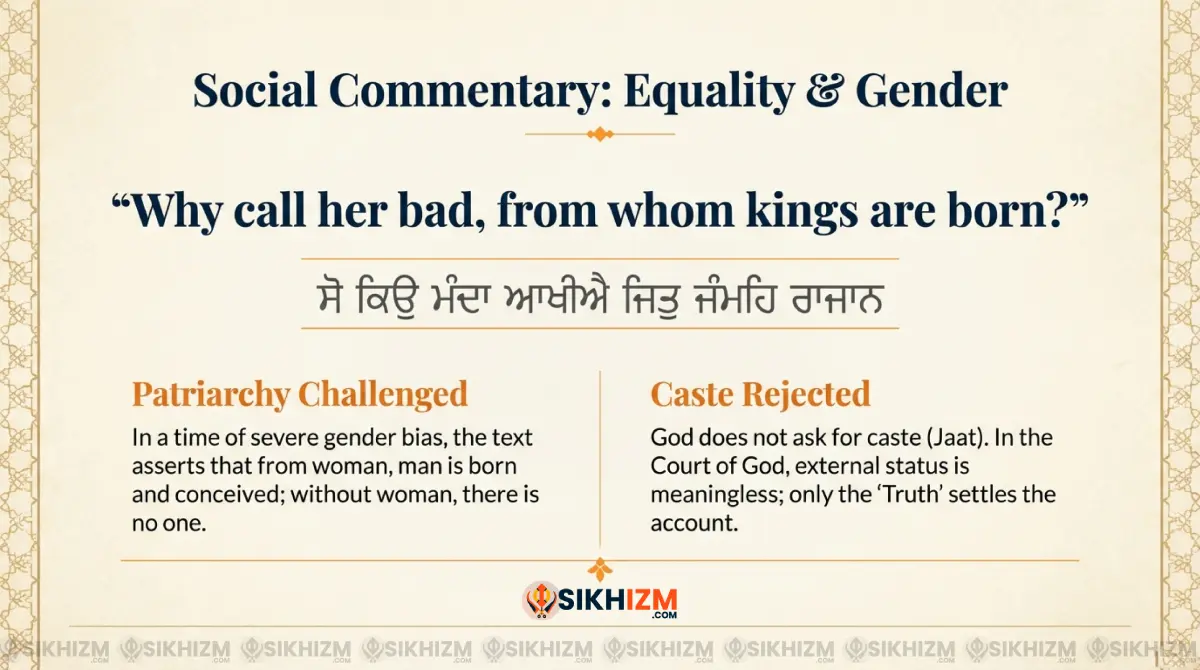 Equality and Gender in Asa Di Vaar