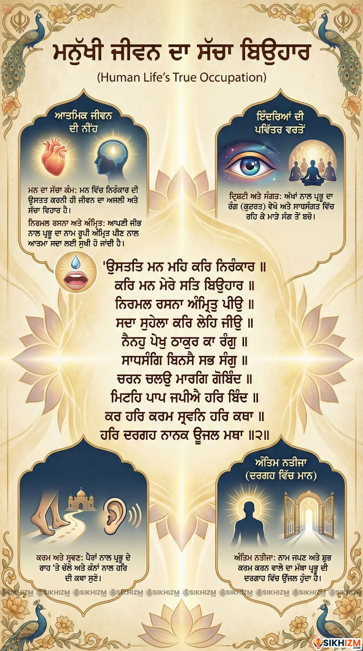 Ustat Man Mein Kar Nirankar Core Meaning from Sri Guru Granth Sahib Ji