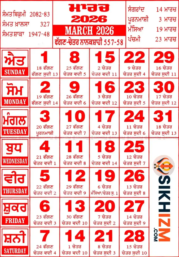 March 2026 Nanakshahi Calendar